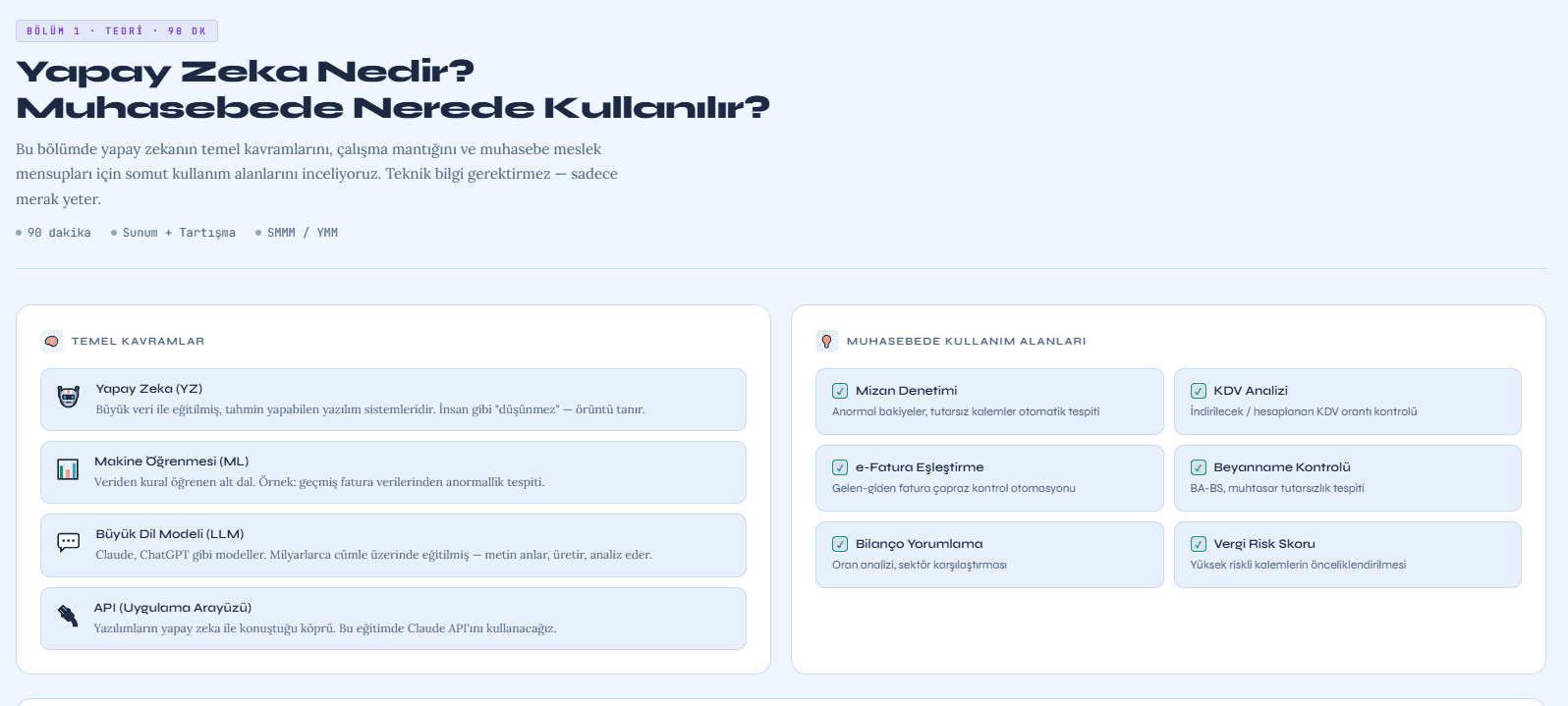 YAPAY ZEKA DESTEKLİ EĞİTİM MÜFREDATI — SMMM/YMM